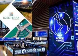 IC Holding, Karbon Emisyonunu Yüzde 27 Azaltacak – İncelemesi c-holding-karbon-emisyonunu-yzde-27-azaltacak-paraanaliz-incelemesi