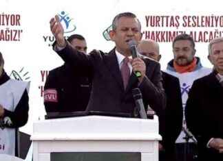 CHP Genel Başkanı Özel: Asgari Ücret Temel Ücret Haline Gelmiştir chp-genel-bakan-zel-asgari-cret-temel-cret-haline-gelmitir