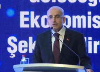 Enflasyonda Ciddi Düşüş Devam Edecek – Güncel Durum Analizi enflasyonda-ciddi-d-devam-edecek-gncel-durum-analizi