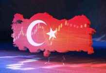 Türkiye’nin Kredi Notu İçin 2025 Takvimi ve Güncel Durumu – Ekonomi Haberleri trkiyenin-kredi-notu-iin-2025-takvimi-ve-gncel-durumu-ekonomi-haberleri