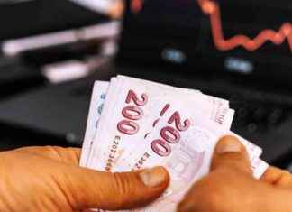 Yılın Sonu İçin Ekonomistlerin Beklentileri – Ekonomi Haberleri yln-sonu-iin-ekonomistlerin-beklentileri-ekonomi-haberleri