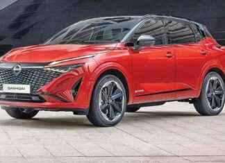 2024 ve 2025 Modelleri İçin Kampanya Stratejileri 2024-ve-2025-modelleri-iin-kampanya-stratejileri