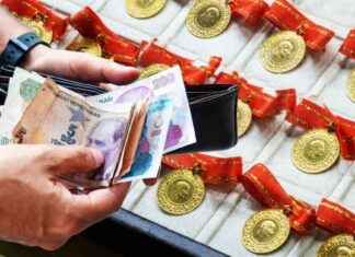 2025 Altın Fiyatları: Yeni Yılda Kazanç Fırsatları – İslam Memiş Analizi 2025-altn-fiyatlar-yeni-ylda-kazan-frsatlar-islam-memi-analizi