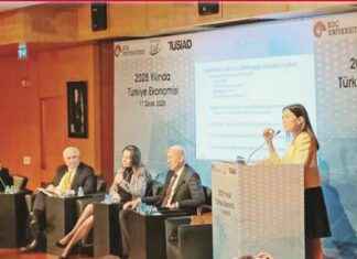 2025 Ekonomi Tahminleri: TÜSİAD Semineri ve Kritik Yıl 2025-ekonomi-tahminleri-tsiad-semineri-ve-kritik-yl