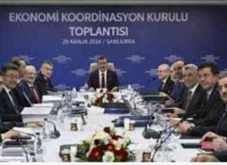 2025 Ekonomik Kazanımlar: Geleceğe Yönelik Analiz 2025-ekonomik-kazanmlar-gelecee-ynelik-analiz