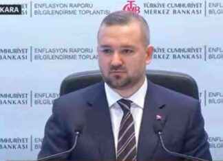 2025 Enflasyon Hedefi: Yüzde 21’e İndirme Stratejisi 2025-enflasyon-hedefi-yzde-21e-indirme-stratejisi