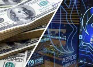 ActivTrades Gece Analizi: BIST ve USD/TRY Analizi – activtrades-gece-analizi-bst-ve-usdtry-analizi-paraanaliz