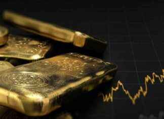 Altın Fiyatları Güncel Durumu – altn-fiyatlar-gncel-durumu-paraanaliz