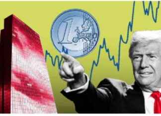 Atilla Yeşilada: Piyasalarda Depreme Hazır Olun! & 2 Devrim: atilla-yeilada-piyasalarda-depreme-hazr-olun-2-devrim-paraanaliz