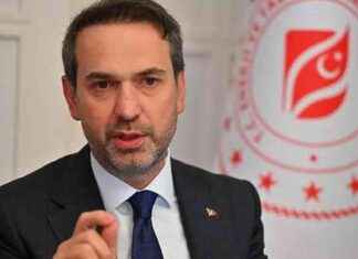 Bakan Bayraktar’dan 2025 Ekonomik Tahminleri – Güncel Ekonomi Haberleri bakan-bayraktardan-2025-ekonomik-tahminleri-gncel-ekonomi-haberleri