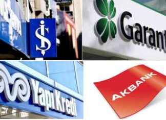 Banka Çalışan Sayısı Azalarak Trendi – banka-alan-says-azalarak-trendi-paraanaliz