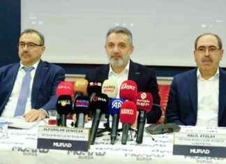 Bursa Ekonomisi Raporu: İş Dünyasına Rehber ve Analizler bursa-ekonomisi-raporu-i-dnyasna-rehber-ve-analizler