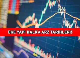 EGE YAPI HALKA ARZ TARİHLERİ 2025 | Halka Arz Takvimi ve Detayları – Ekonomi Haberleri ege-yap-halka-arz-tarihleri-2025-halka-arz-takvimi-ve-detaylar-ekonomi-haberleri