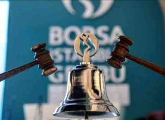 EgeYapı Avrupa GYO Kaç Lot Dağıttı? Hisse Yorumları ve Fiyatları – Ekonomi Haberleri egeyap-avrupa-gyo-ka-lot-datt-hisse-yorumlar-ve-fiyatlar-ekonomi-haberleri