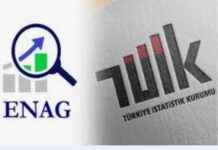 ENAG Enflasyonu Yıllık Yüzde 83.4 – İncelemesi enag-enflasyonu-yllk-yzde-834-paraanaliz-incelemesi