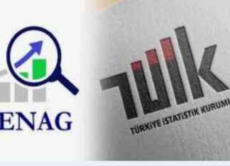 ENAG Enflasyonu Yıllık Yüzde 83.4 – İncelemesi enag-enflasyonu-yllk-yzde-834-paraanaliz-incelemesi