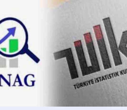 ENAG Enflasyonu Yıllık Yüzde 83.4 – İncelemesi enag-enflasyonu-yllk-yzde-834-paraanaliz-incelemesi