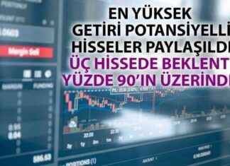 Getiri Potansiyeli Yüksek 10 Hisse: Raporlar Derlendi getiri-potansiyeli-yksek-10-hisse-raporlar-derlendi-paratic