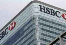 HSBC Hisse Senedi Alımları hsbc-hisse-senedi-almlar-gncel-rota-borsa-analizi
