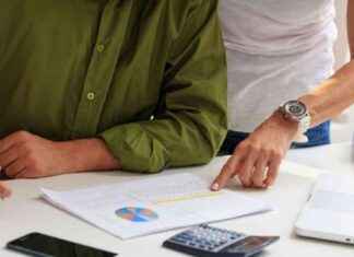 İş Yatırım Güncel Model Portföyü – i-yatrm-gncel-model-portfy-paraanaliz