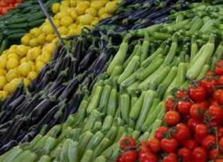 İstanbul’da Aralık Ayında Fiyatı En Çok Artan ve Azalan Ürünler – Ekonomi Haberleri istanbulda-aralk-aynda-fiyat-en-ok-artan-ve-azalan-rnler-ekonomi-haberleri