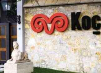 Koç Holding: Kayıtlı Sermaye Tavanı Artırımı Hedefleri ko-holding-kaytl-sermaye-tavan-artrm-hedefleri