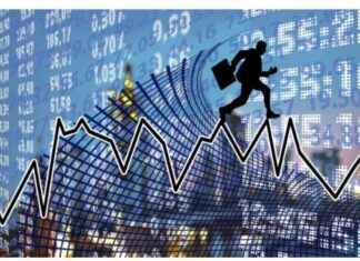 IKON Menkul – Akşam Bülteni Analizi kon-menkul-akam-blteni-analizi