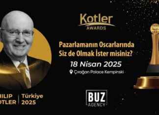 Kotler Awards ile Marketing Impact Summit Etkinliği kotler-awards-ile-marketing-mpact-summit-etkinlii
