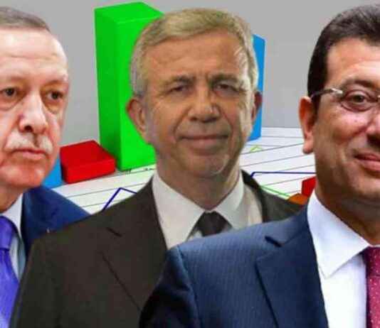 Mansur Yavaş: Türkiye Cumhurbaşkanlığı Yarışında Liderliği Koruyor mansur-yava-trkiye-cumhurbakanl-yarnda-liderlii-koruyor