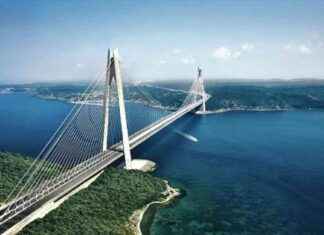 Vanguard Türkiye Tahvil Yatırımı: Başarı Öyküsü ve Devamı vanguard-trkiye-tahvil-yatrm-baar-yks-ve-devam