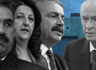 Yeni Anayasa mı Erken Seçim mi: TBMM’deki Aritmetik İncelemesi – yeni-anayasa-m-erken-seim-mi-tbmmdeki-aritmetik-incelemesi-paraanaliz