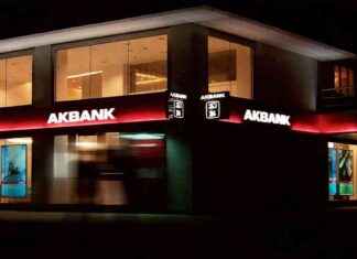 Akbank (AKBNK) 2024 4. Çeyrek Bilanço Analizi akbank-akbnk-2024-4-eyrek-bilano-analizi-rota-borsa