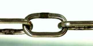 AKSEN AKSA ENERJI Hisse Bilgileri, Teknik ve Temel Analizi AKSENAKSA ENERJI Hisse Bilgileri, Teknik ve Temel Analizi