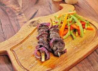 ALBRK ALBARAKA TURK Hisse Bilgileri, Teknik ve Temel Analizi ALBRKALBARAKA TURK Hisse Bilgileri, Teknik ve Temel Analizi