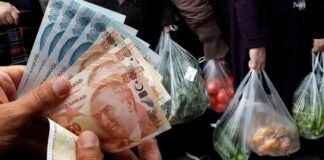 Açlık ve Yoksulluk Sınırı Raporu – Analiz alk-ve-yoksulluk-snr-raporu-analiz