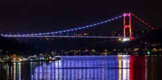 ANHYT ANADOLU HAYAT EMEK. Hisse Bilgileri, Teknik ve Temel Analizi ANHYTANADOLU HAYAT EMEK. Hisse Bilgileri, Teknik ve Temel Analizi