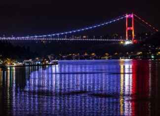 ANHYT ANADOLU HAYAT EMEK. Hisse Bilgileri, Teknik ve Temel Analizi ANHYTANADOLU HAYAT EMEK. Hisse Bilgileri, Teknik ve Temel Analizi