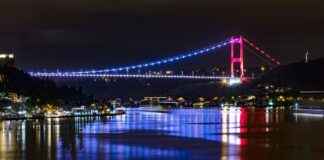 ANSGR ANADOLU SIGORTA Hisse Bilgileri, Teknik ve Temel Analizi ANSGRANADOLU SIGORTA Hisse Bilgileri, Teknik ve Temel Analizi