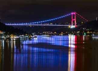 ANSGR ANADOLU SIGORTA Hisse Bilgileri, Teknik ve Temel Analizi ANSGRANADOLU SIGORTA Hisse Bilgileri, Teknik ve Temel Analizi