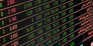 BERA – BERA HOLDING Hisse Bilgileri, Teknik ve Temel Analizi BERABERA HOLDING Hisse Bilgileri, Teknik ve Temel Analizi