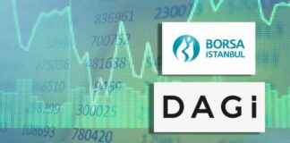 Borsa İstanbul’da 1 Hissenin Fiyatında Düzeltme Olayı borsa-istanbulda-1-hissenin-fiyatnda-dzeltme-olay