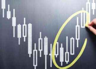 Borsa İstanbul’da Günlük Hisselerin Durumu borsa-istanbulda-gnlk-hisselerin-durumu