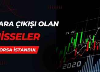 Borsada Bu Hafta Para Çıkışı Olan Hisseler – Analiz ve Tahmin borsada-bu-hafta-para-k-olan-hisseler-analiz-ve-tahmin