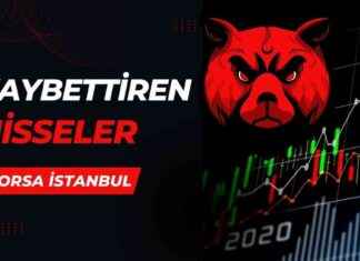 Borsada Bugün En Çok Değer Kaybeden Hisseler – Analiz borsada-bugn-en-ok-deer-kaybeden-hisseler-analiz