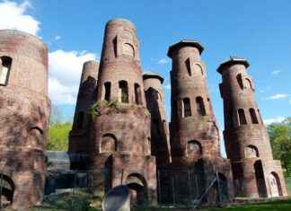 CMENT – CIMENTAS Hisse Bilgileri, Teknik ve Temel Analizi CMENTCIMENTAS Hisse Bilgileri, Teknik ve Temel Analizi