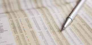 CWENE – CW ENERJI Hisse Bilgileri, Teknik ve Temel Analizi CWENECW ENERJI Hisse Bilgileri, Teknik ve Temel Analizi