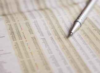 CWENE – CW ENERJI Hisse Bilgileri, Teknik ve Temel Analizi CWENECW ENERJI Hisse Bilgileri, Teknik ve Temel Analizi