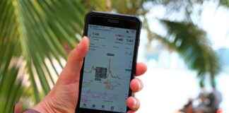 DGGYO – DOGUS GMYO Hisse Bilgileri, Teknik ve Temel Analizi DGGYODOGUS GMYO Hisse Bilgileri, Teknik ve Temel Analizi