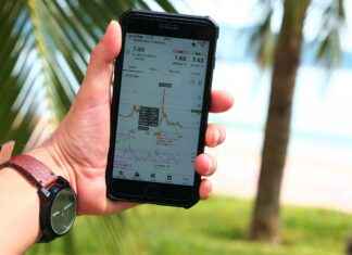 DURKN – DURUKAN ŞEKERLEME Hisse Bilgileri, Teknik ve Temel Analizi DURKNDURUKAN ŞEKERLEME Hisse Bilgileri, Teknik ve Temel Analizi