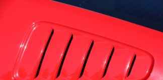 FROTO – FORD OTOSAN Hisse Bilgileri, Teknik ve Temel Analizi FROTOFORD OTOSAN Hisse Bilgileri, Teknik ve Temel Analizi